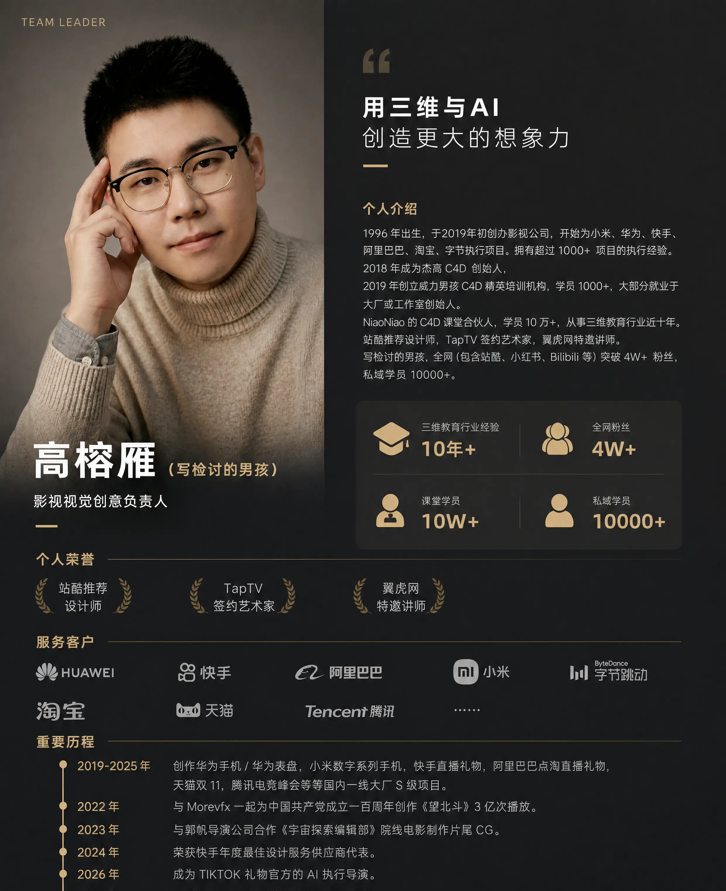 高榕雁（写检讨的男孩）的个人介绍、荣誉与服务客户